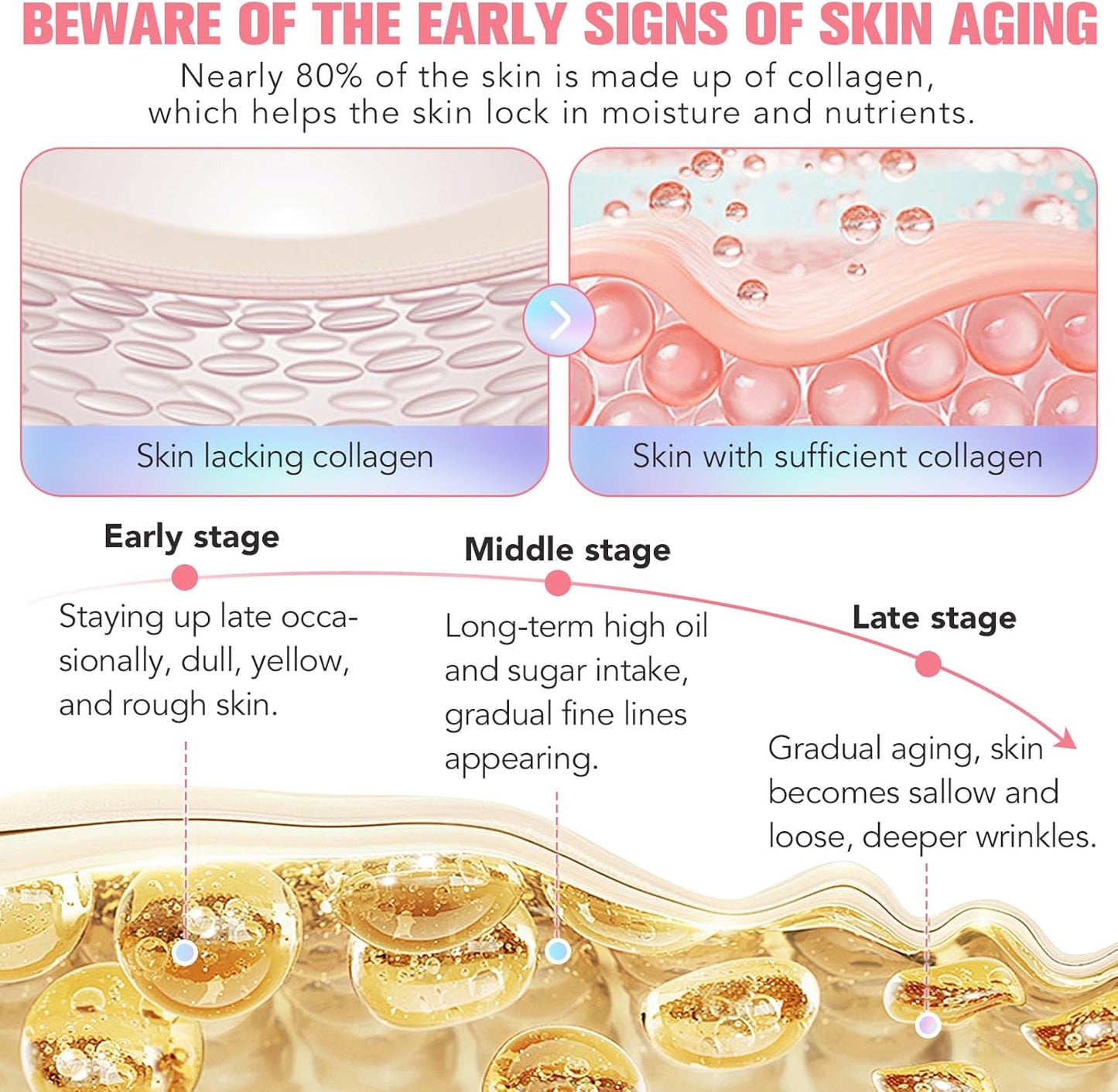 Collagen Night Wrapping Peel Off Mask